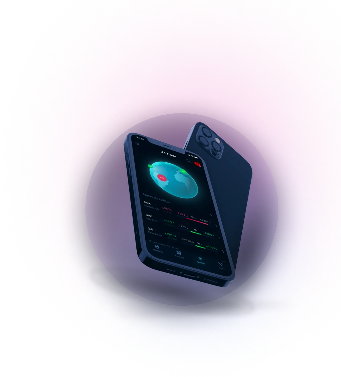 Trading 4A Flarex - Get in touch with us